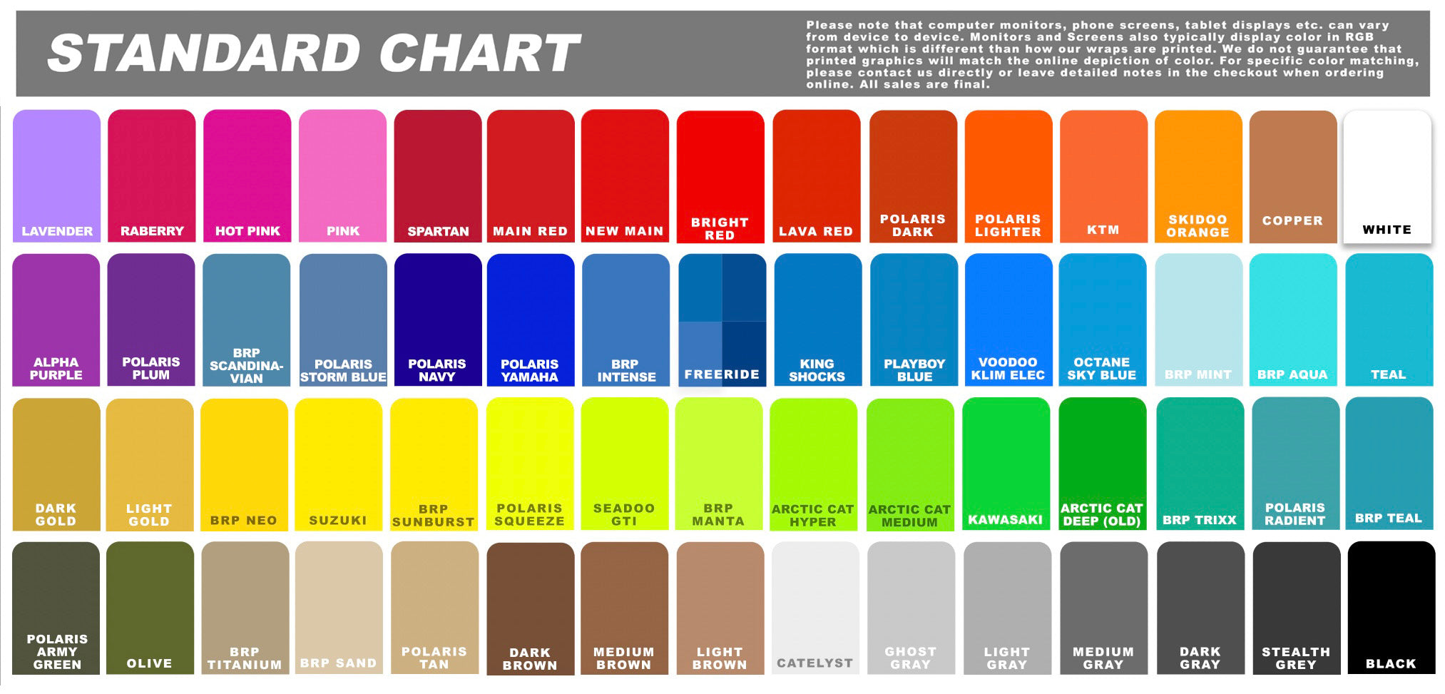 Swatch/Laminate Sample kit